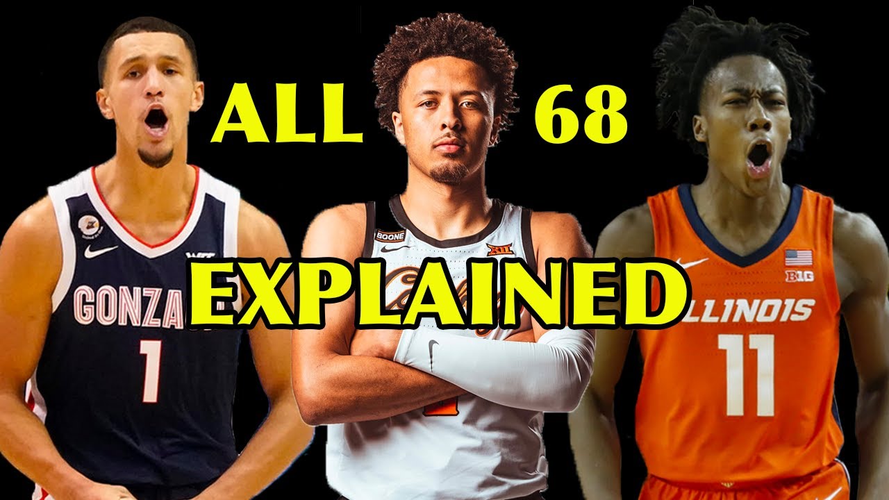 All 68 NCAA Tournament Teams in 11 Minutes