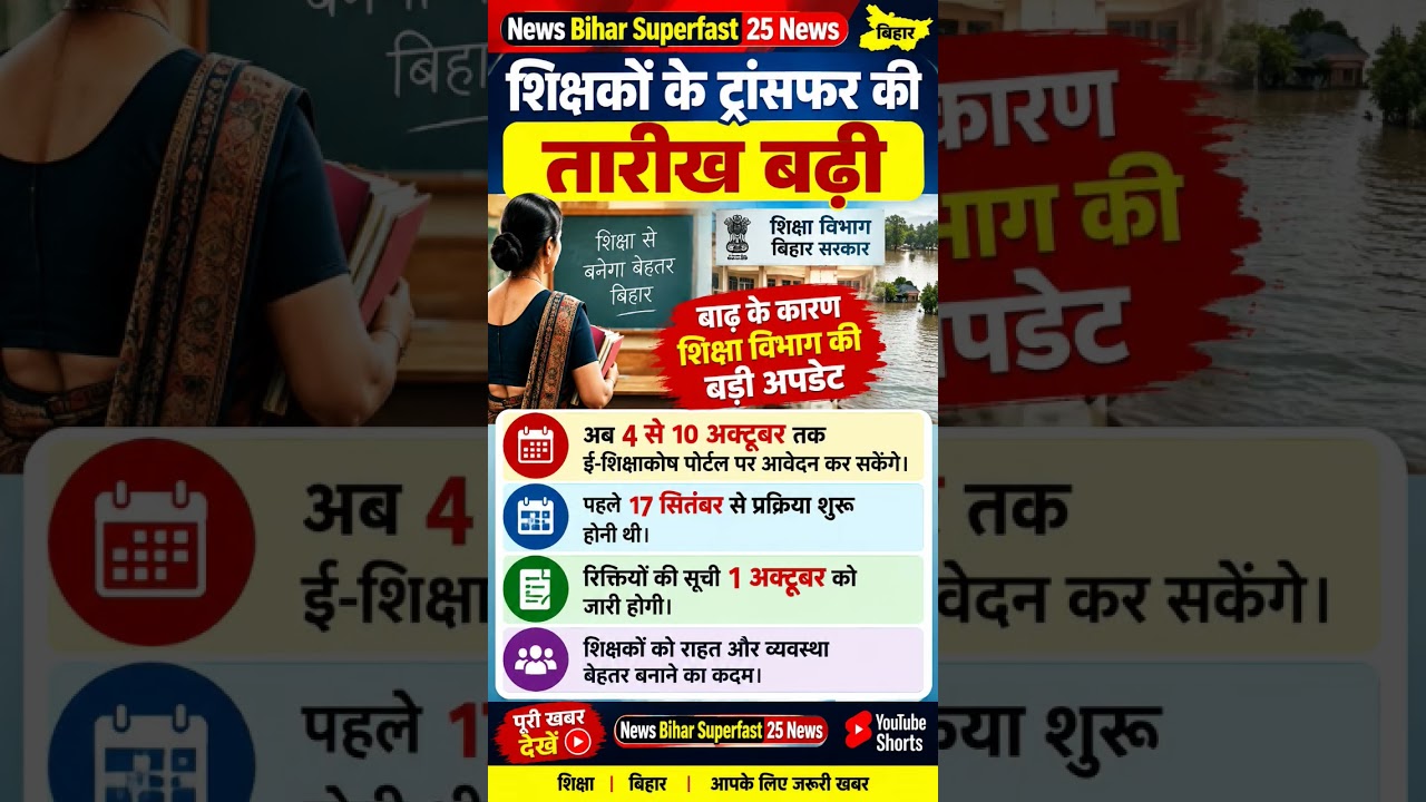 बिहार में शिक्षकों के ट्रांसफर की तारीख बढ़ी! अब 4 से 10 अक्टूबर तक आवेदन | Teacher Transfer News