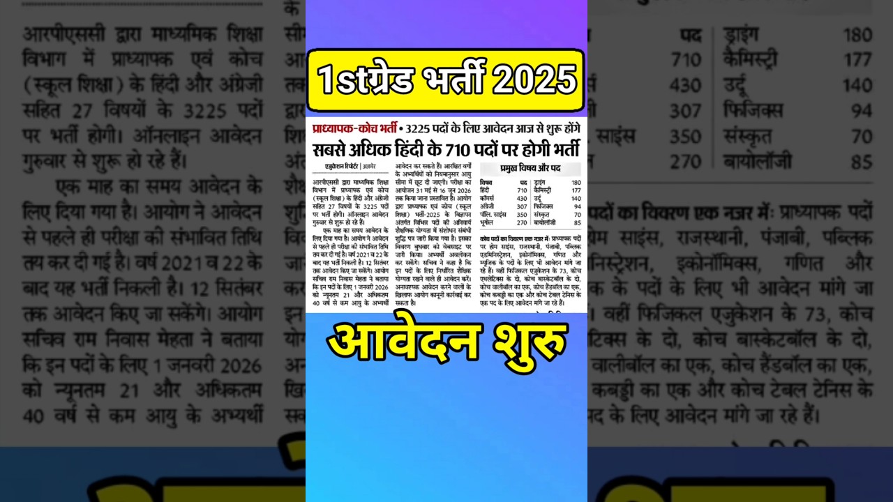 first grade bharti 2025 | 1st grade new vacancy | #newbharti2025 | new govt job #rpsclatestnewstoday