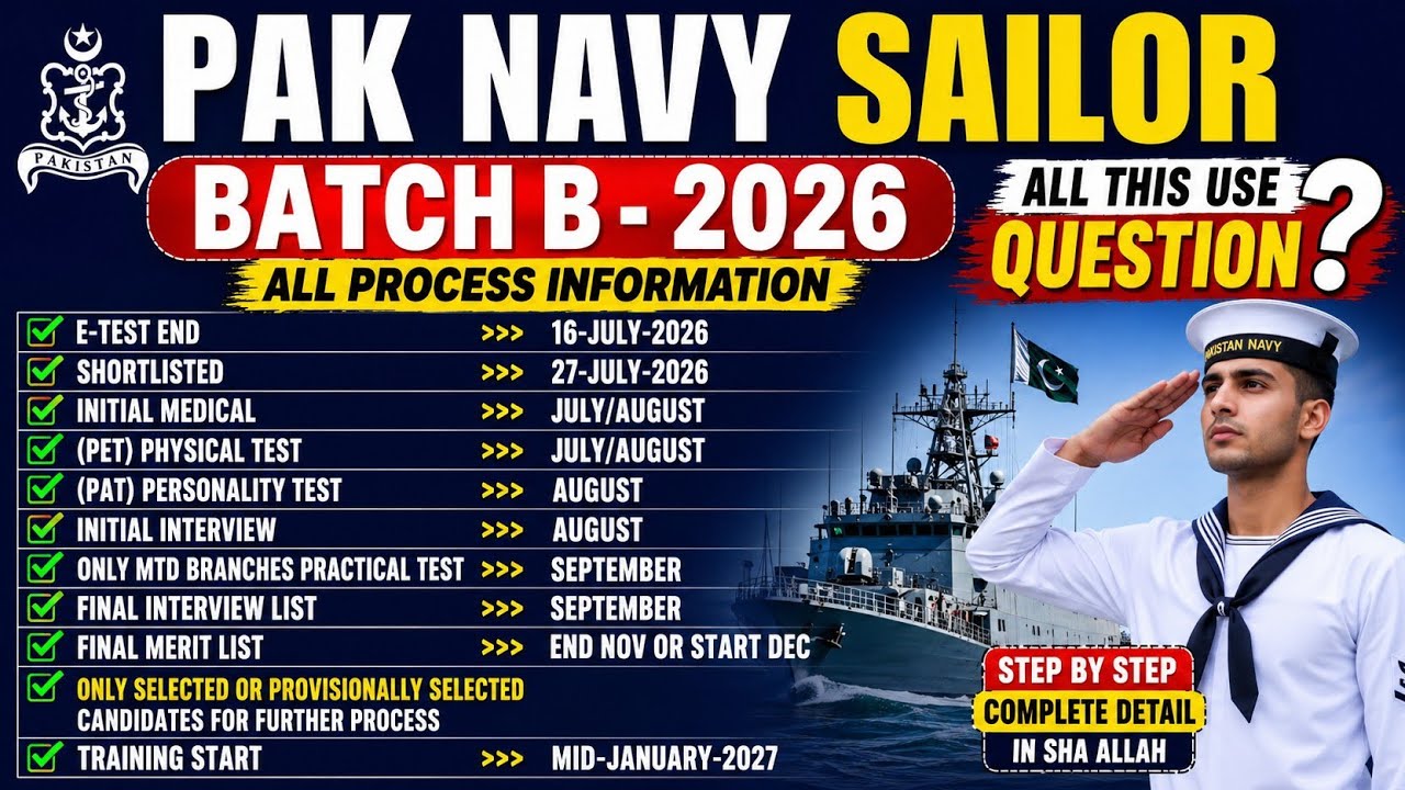 Pak Navy Sailor Batch B 2026 | Complete Selection Process Explained 