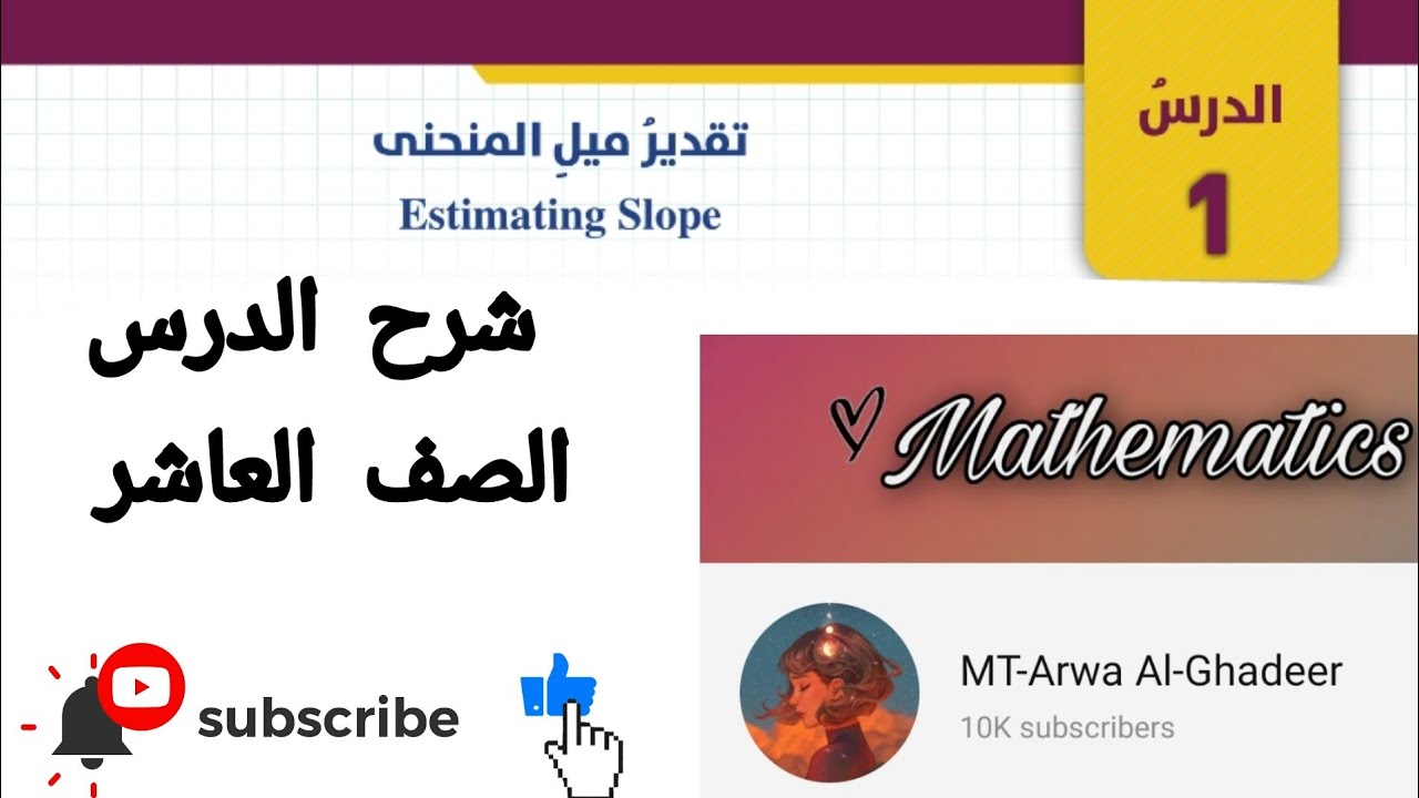 شرح درس ميل منحنى الإقتران /الصف العاشر أروى الغدير