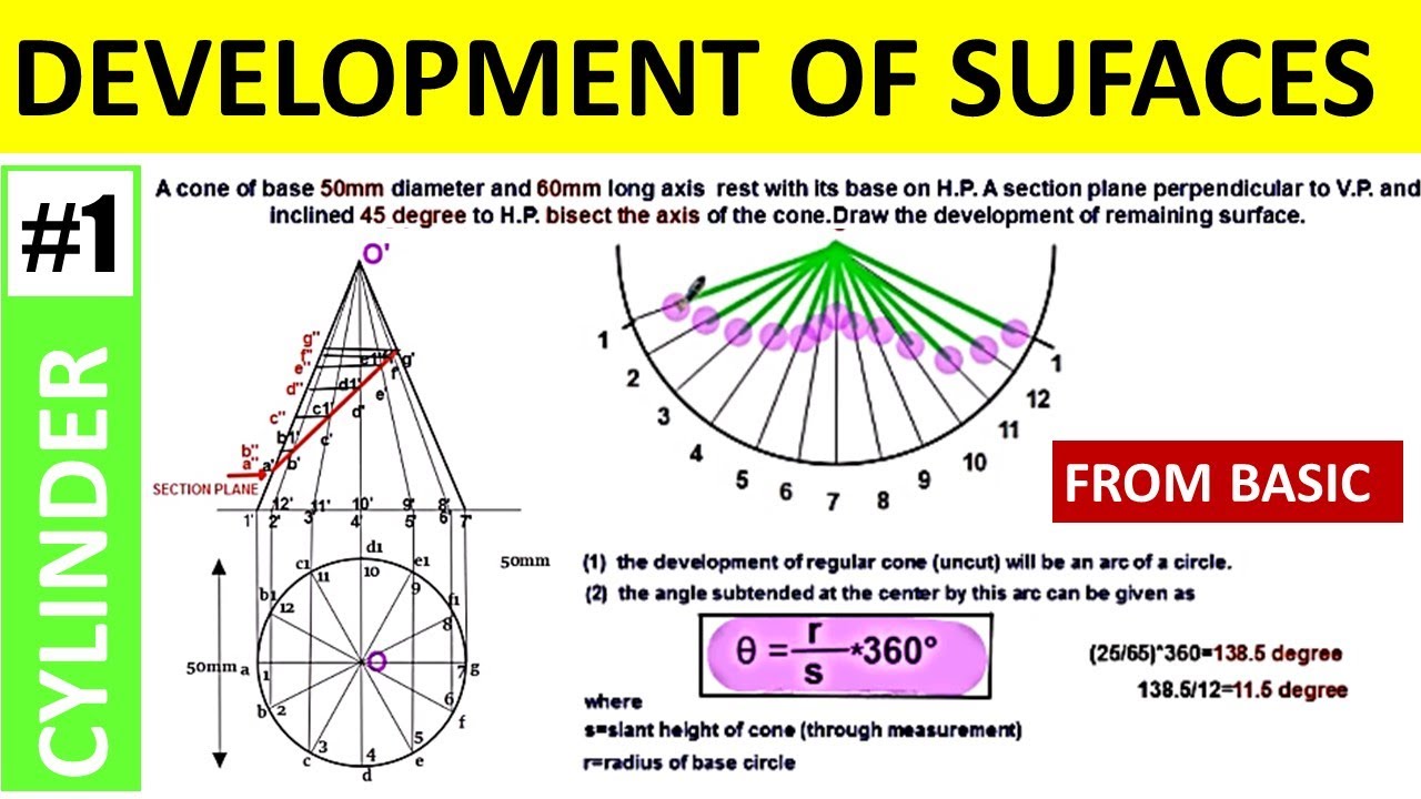DEVELOPMENT OF SURFACES OF (CONE) PROBLEM -4(PART -1)[HINDI]