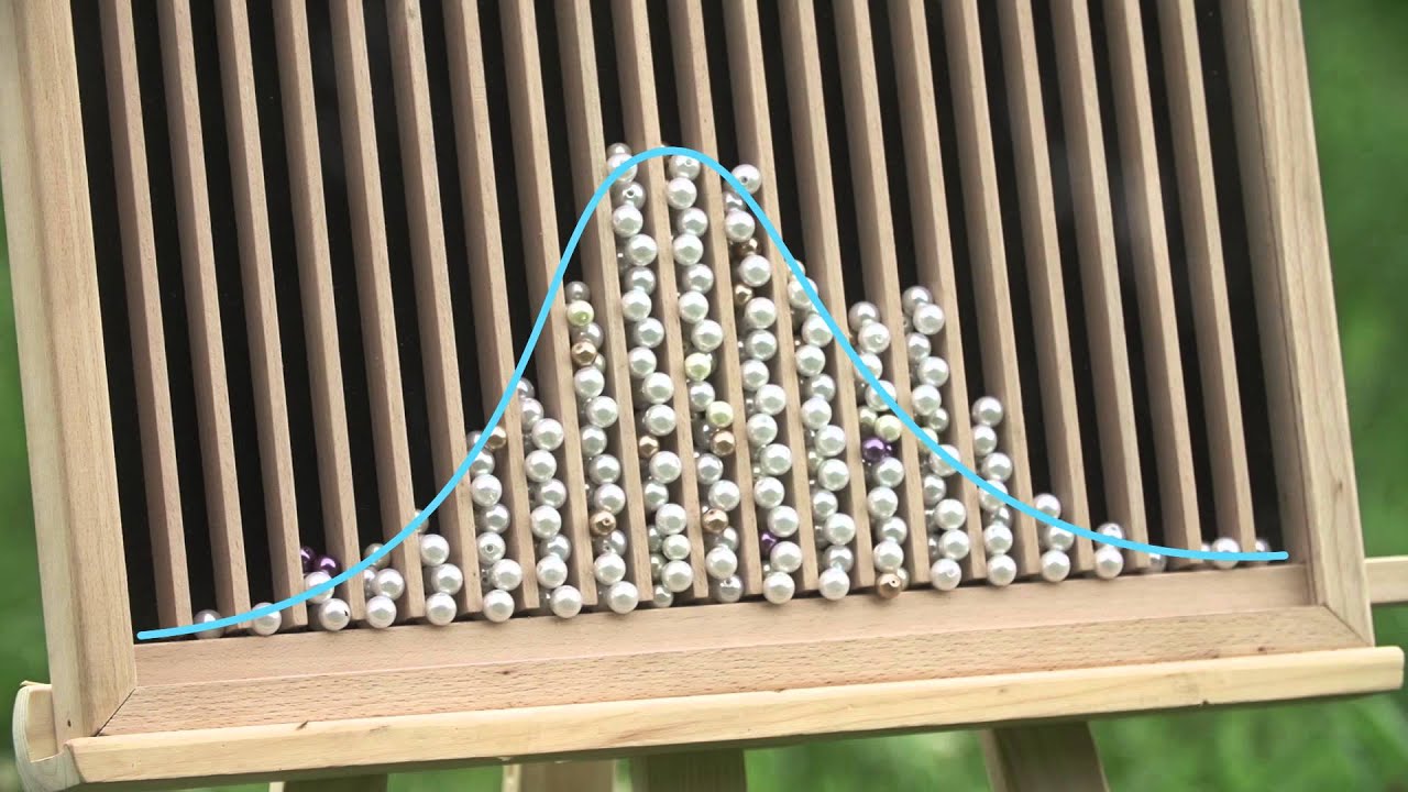 Rozkład normalny / Normal distribution - Damian Sojka, ADAMED SmartUP