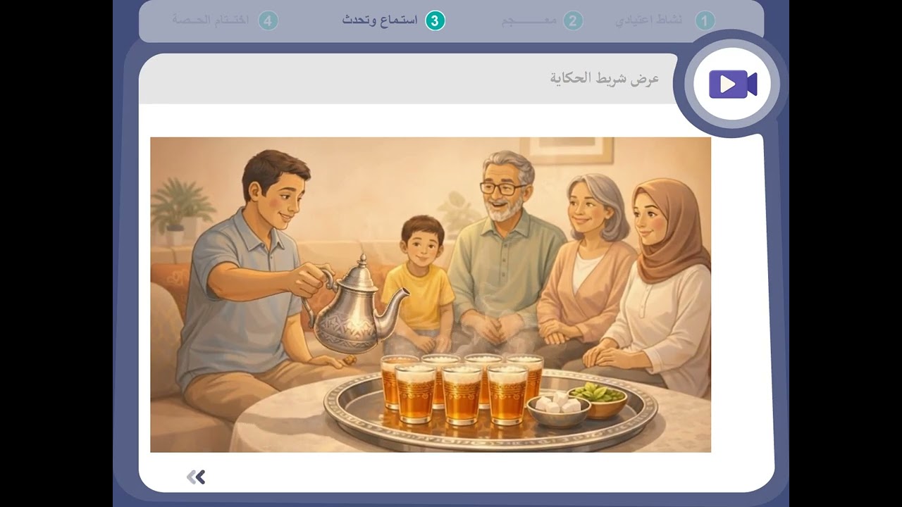 اللغة العربية- المرحلة الثالثة- الأسبوع 3- الحصة1- المستوى الرابع ابتدائي