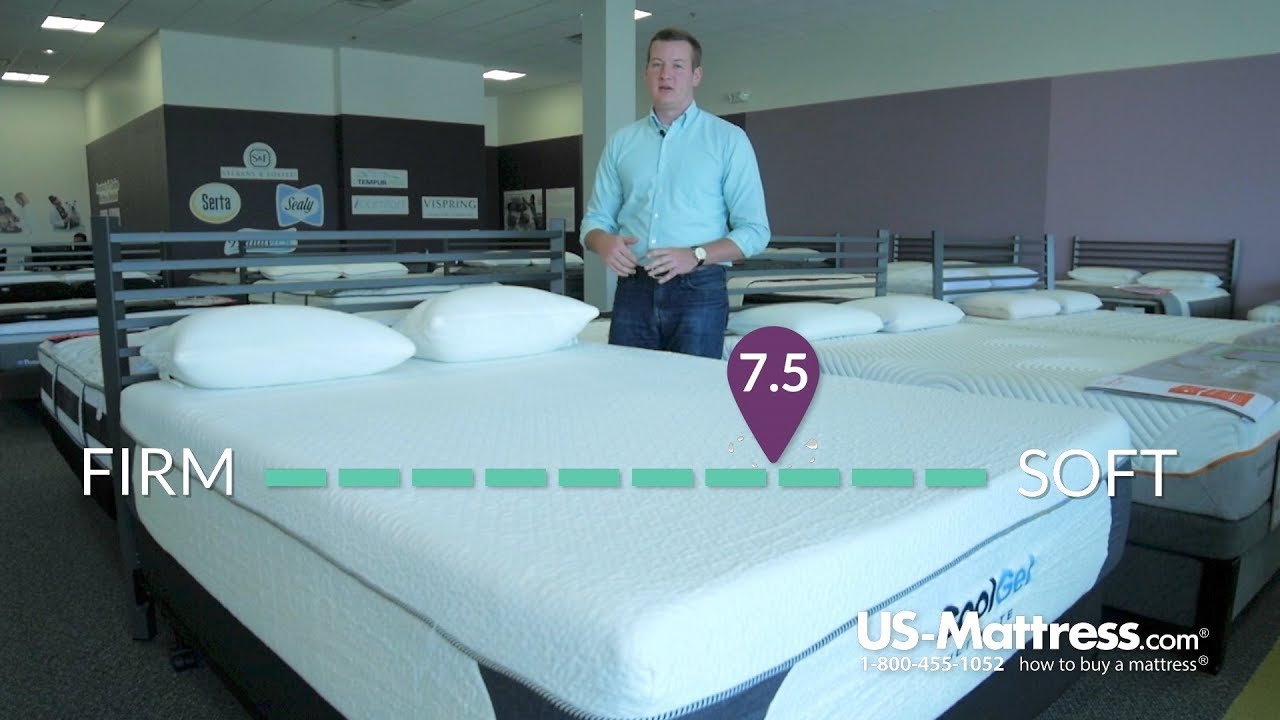 Classic Brands Cool Gel Ultimate 14 Inch Plush Mattress Expert Review