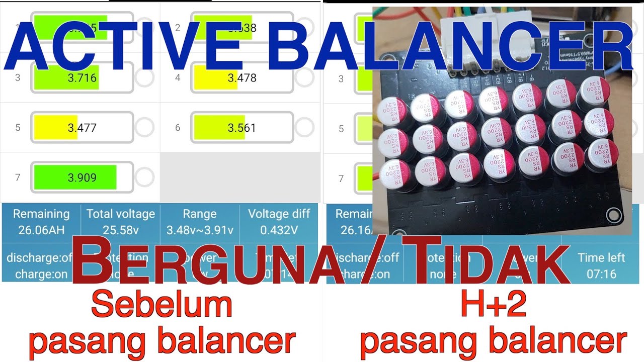 Test Active Balancer di baterai yang tidak balance