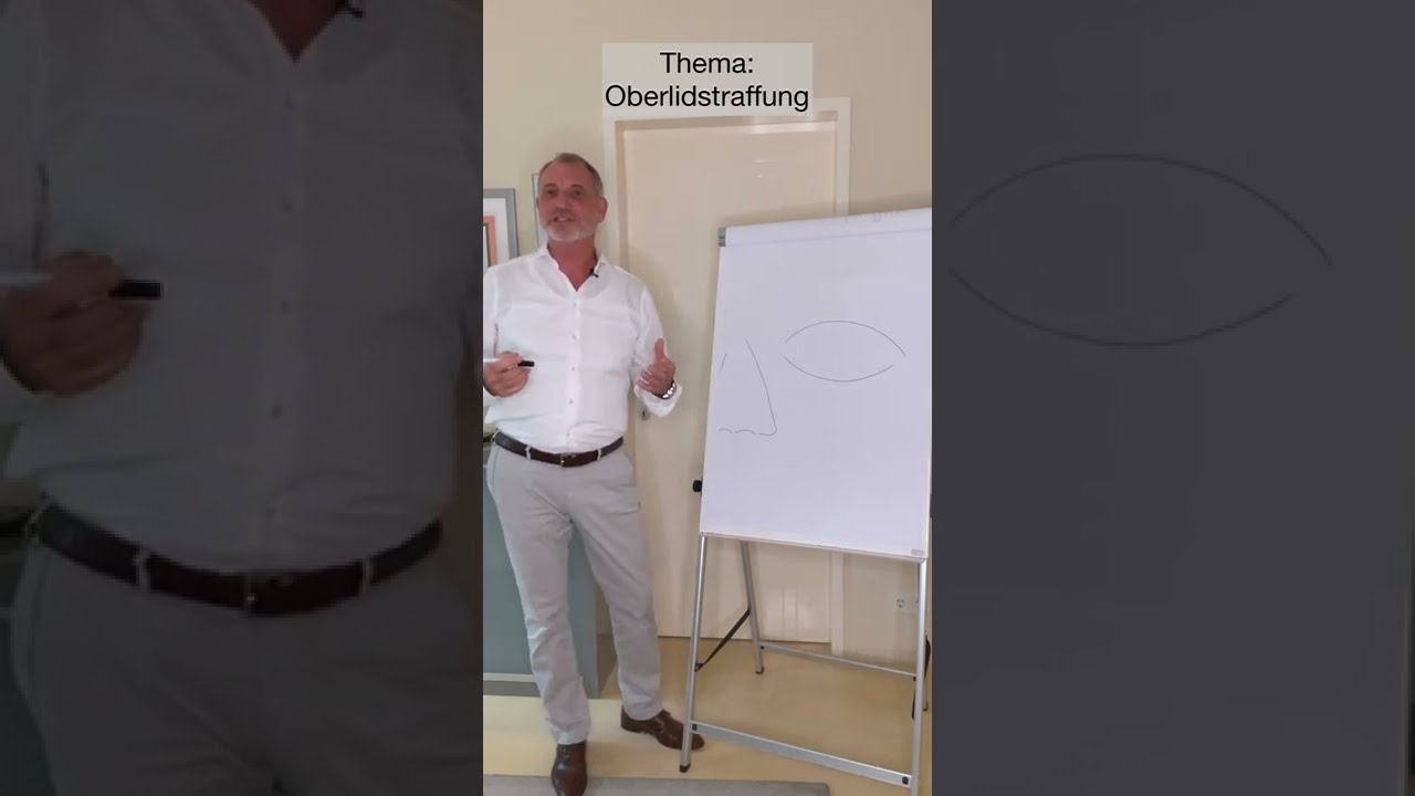 Oberlidstraffung - wie erreicht man die ästhetische Mandelform der Augen?