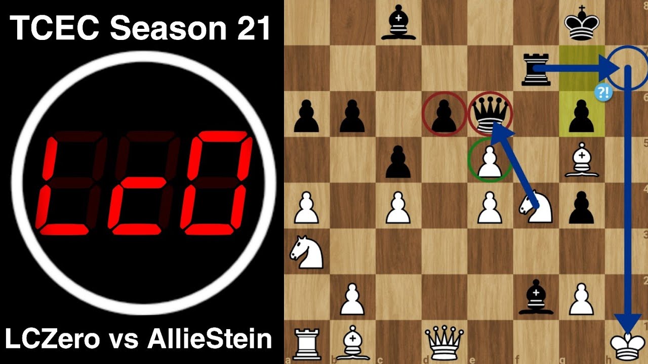 A Classy Game by LCZero | LCZero vs AllieStein | TCEC Season 21 - Division P
