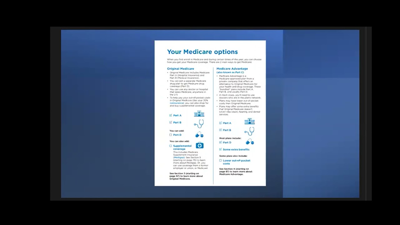 Medicare Bootcamp