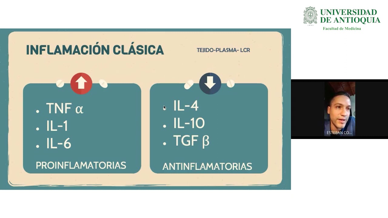 S&iacute;ndrome Doloroso Regional Complejo - Dr. Esteban Correa