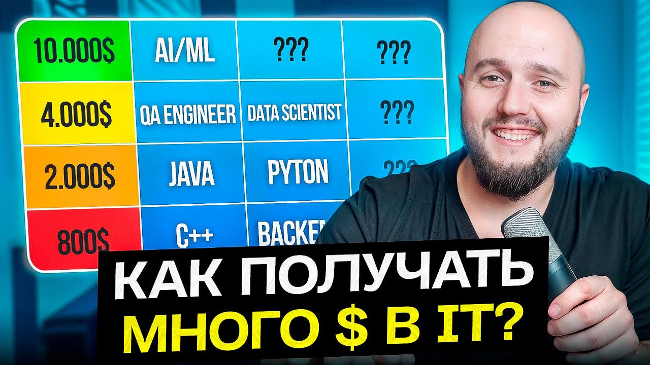 Самые прибыльные профессии в IT! Какую выбрать в 2025?