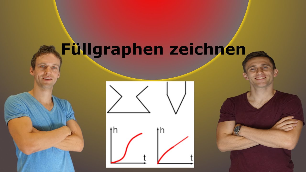 Füllgraphen zeichnen und zuordnen, mit Aufgaben+Lösung