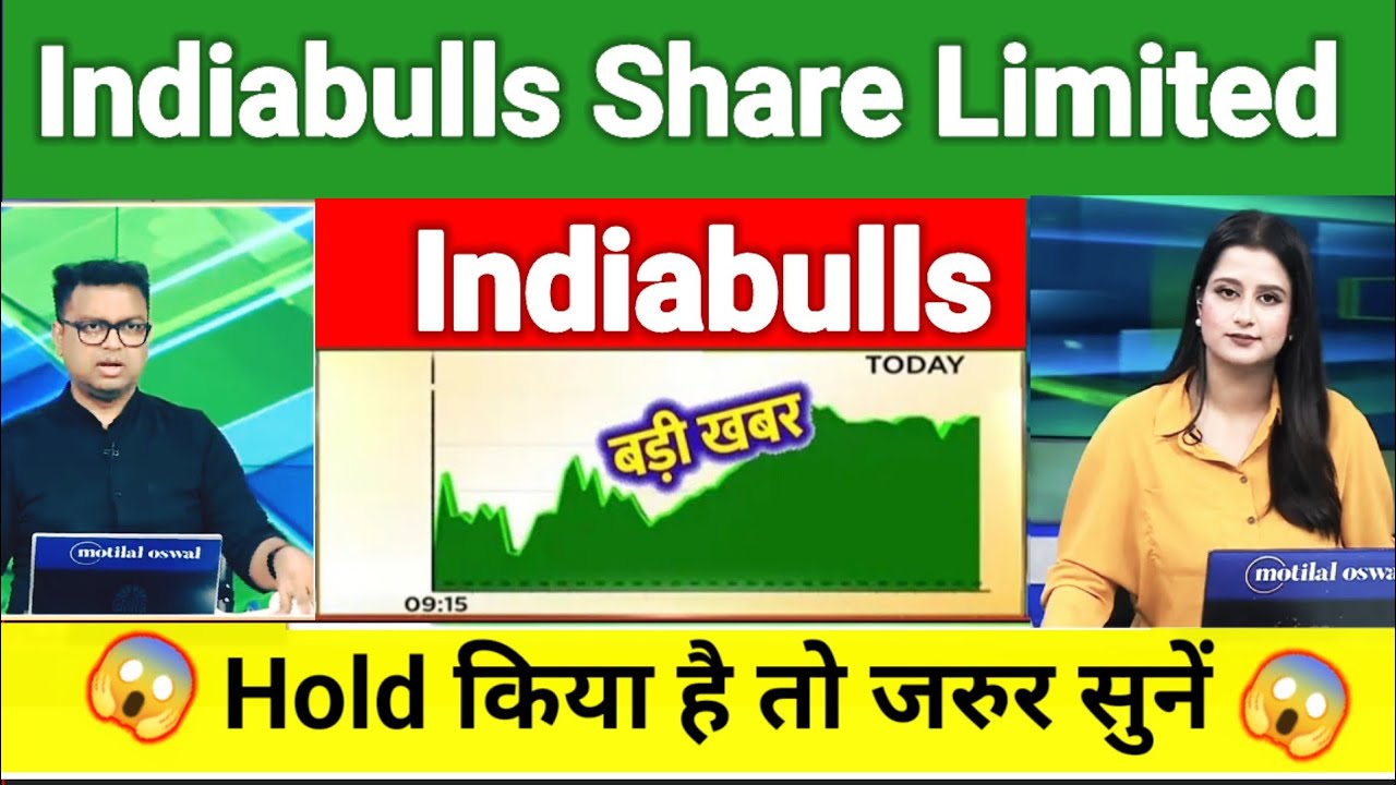 indiabulls share latest news l indiabulls share news l indiabulls share price today l indiabulls