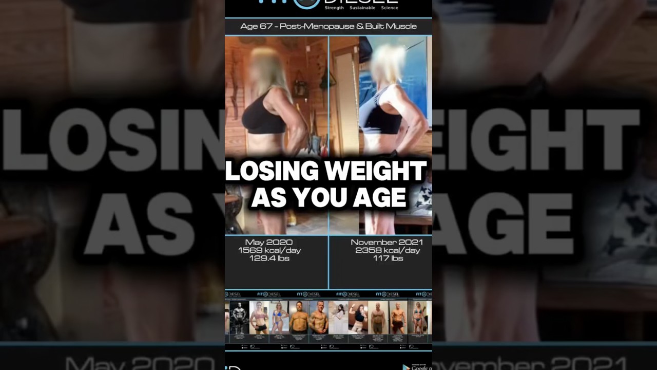 Aging & Weight Loss