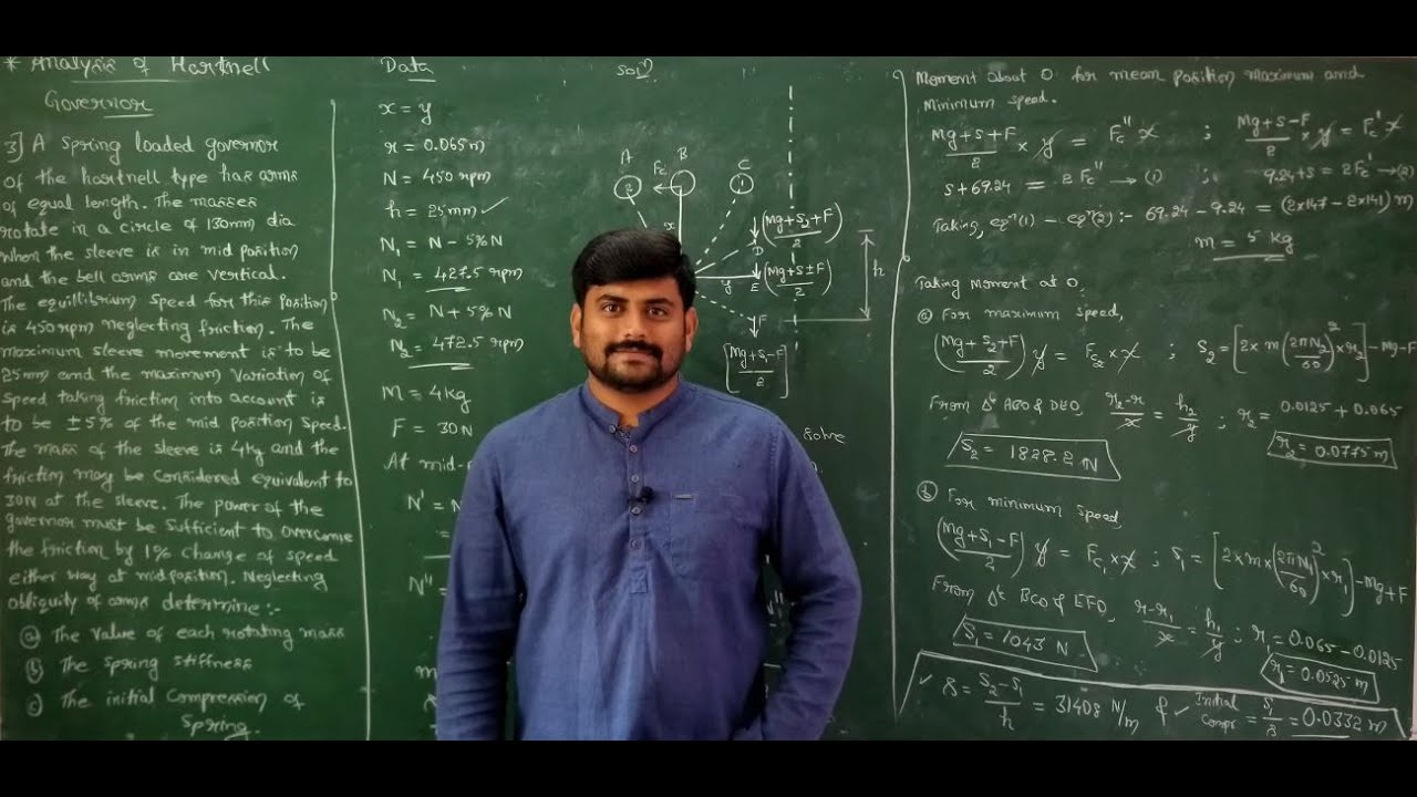 Lecture 8 - Problem on Analysis of Hartnell Governor #3 - Module 3 - DOM by GHM