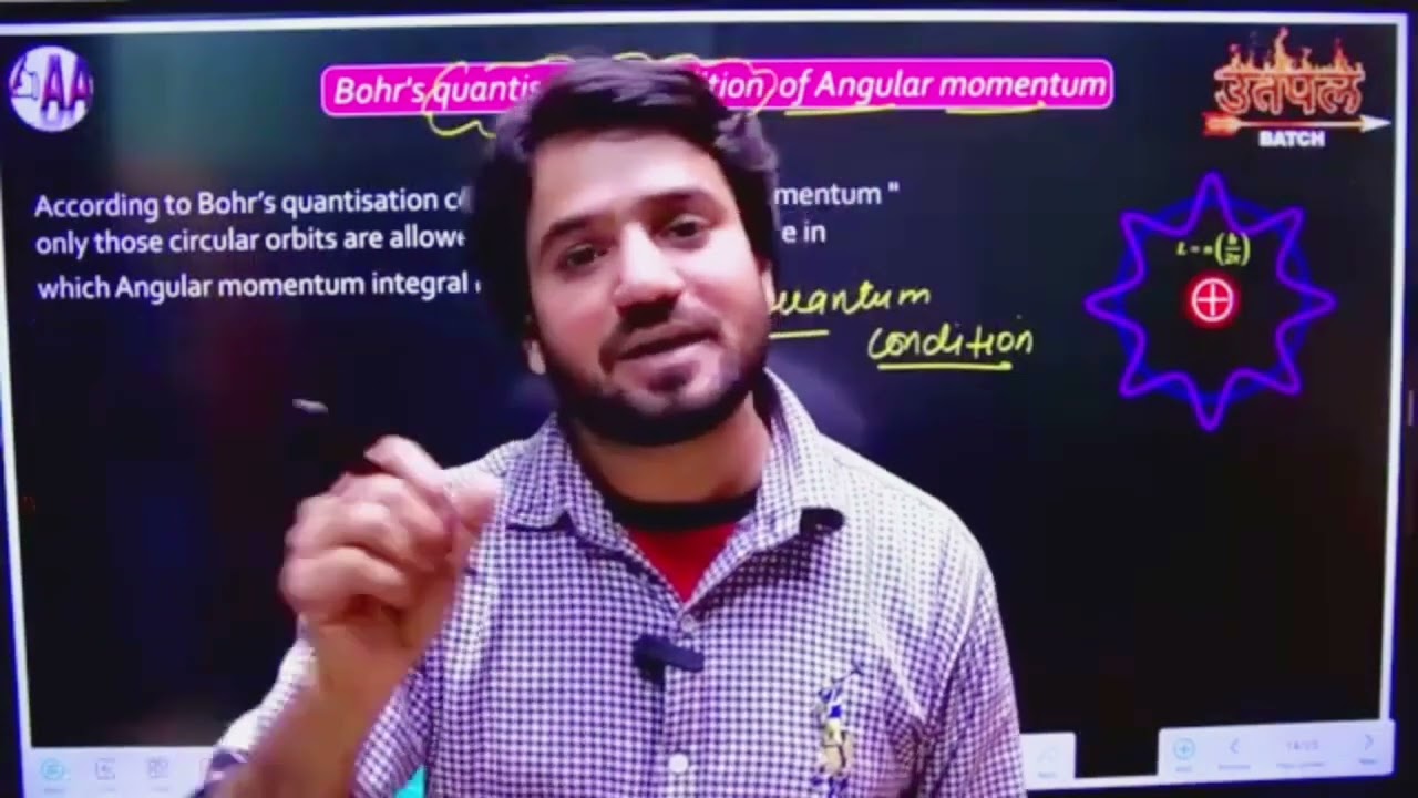 Boh's quantisation conditions of angular momentum | aarav academy