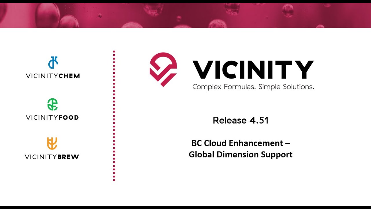 4.51 BC Cloud Enhancement - Global Dimension Support