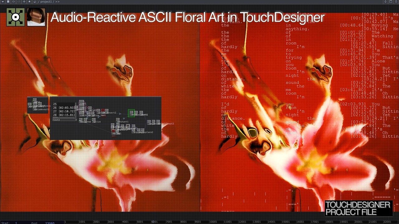 audio-reactive ascii floral art in touchdesigner | project file