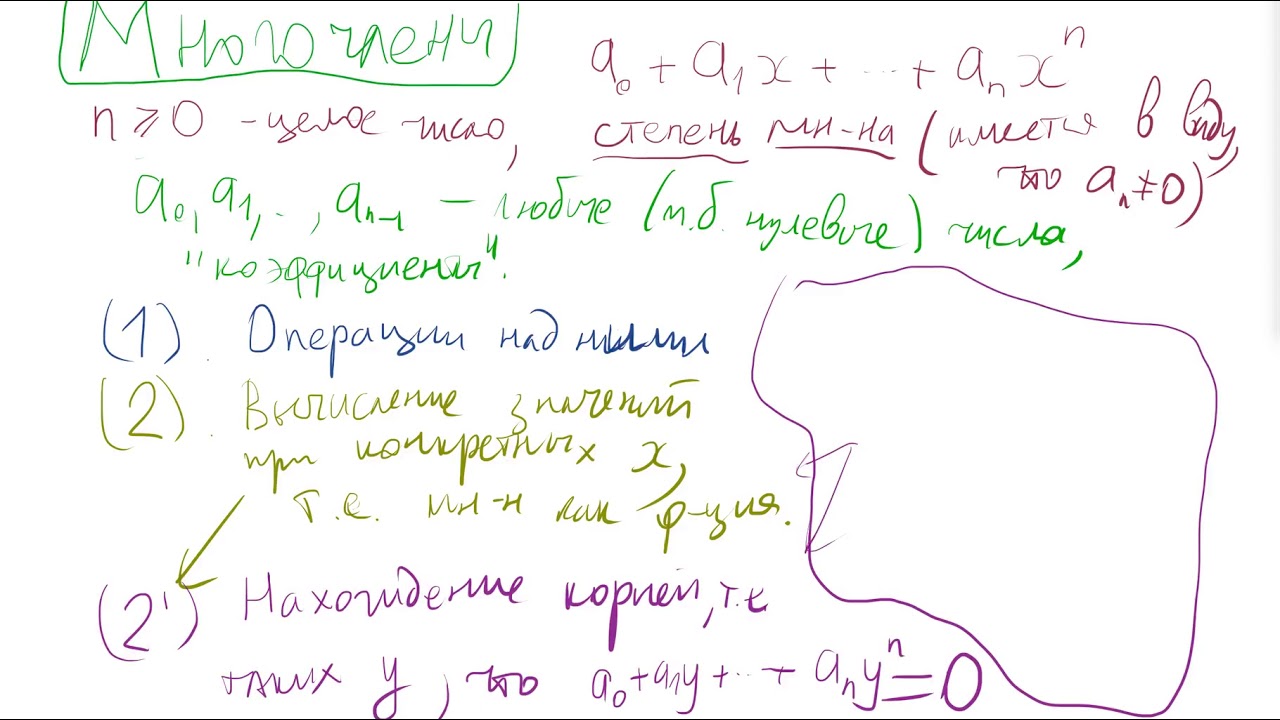 38  Кольцо многочленов