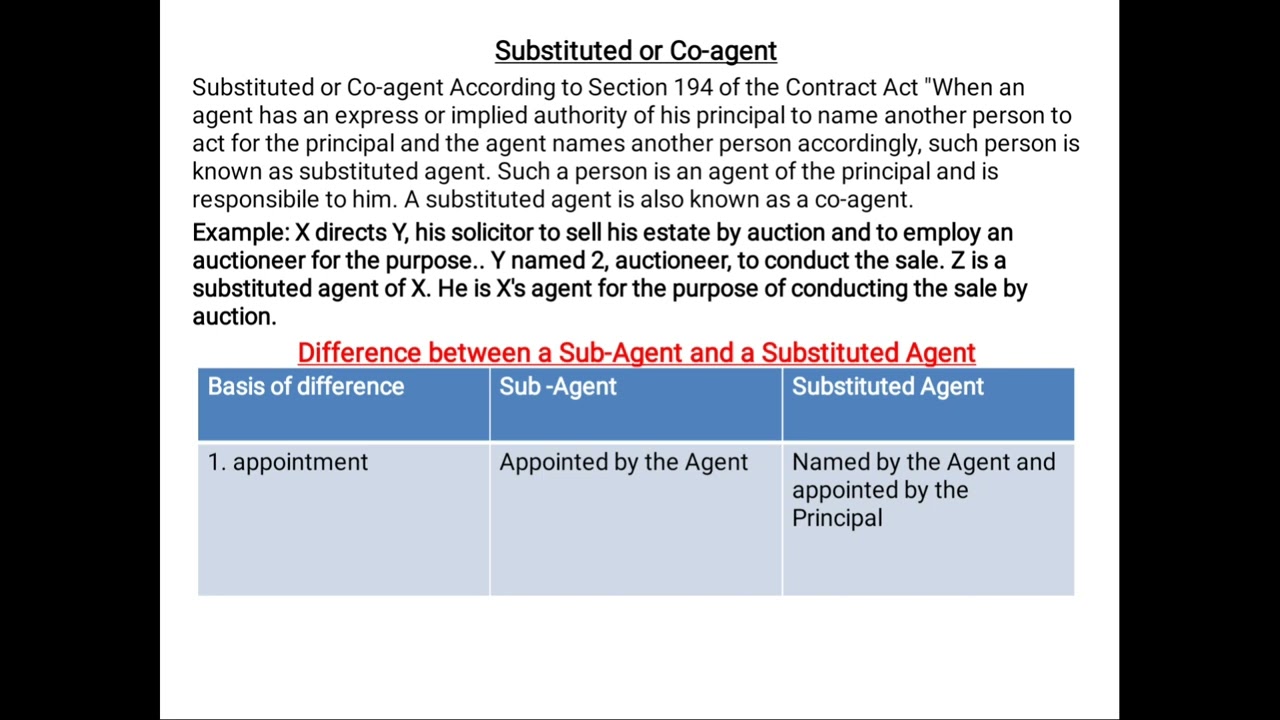 Substituted Agent/ Co-Agent.. Difference between Substituted Agent and Co- Agent