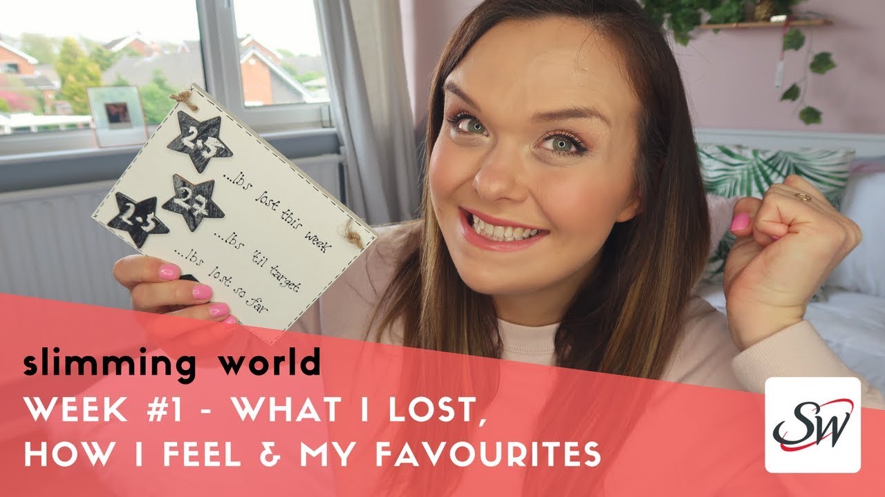 SLIMMING WORLD WEIGHT LOSS JOURNEY - WEEK #1