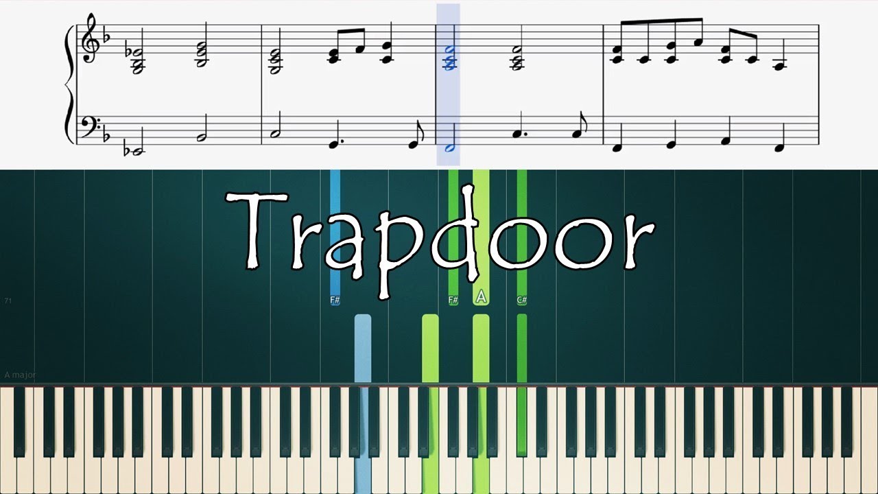 How to play the piano part of Trapdoor by Twenty One Pilots