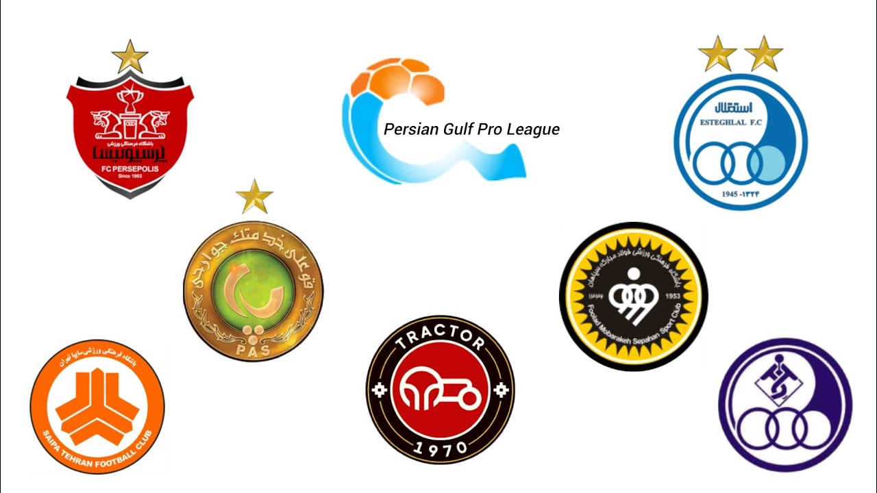 Champions Persian Gulf Pro League (1970-2025)
