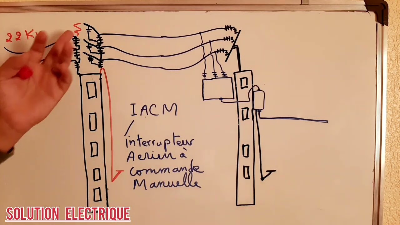 poste électrique sur poteau h61 مركز  التحويل المعلق