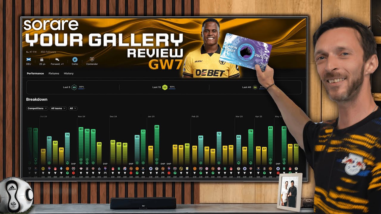YOUR SORARE STRATEGY REVIEW | Gameweek 7