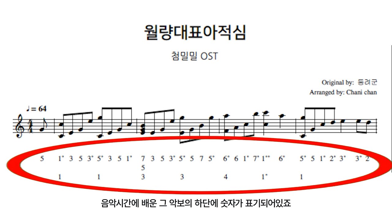 쌩초보!!를 위한 칼림바 악보 보는 방법