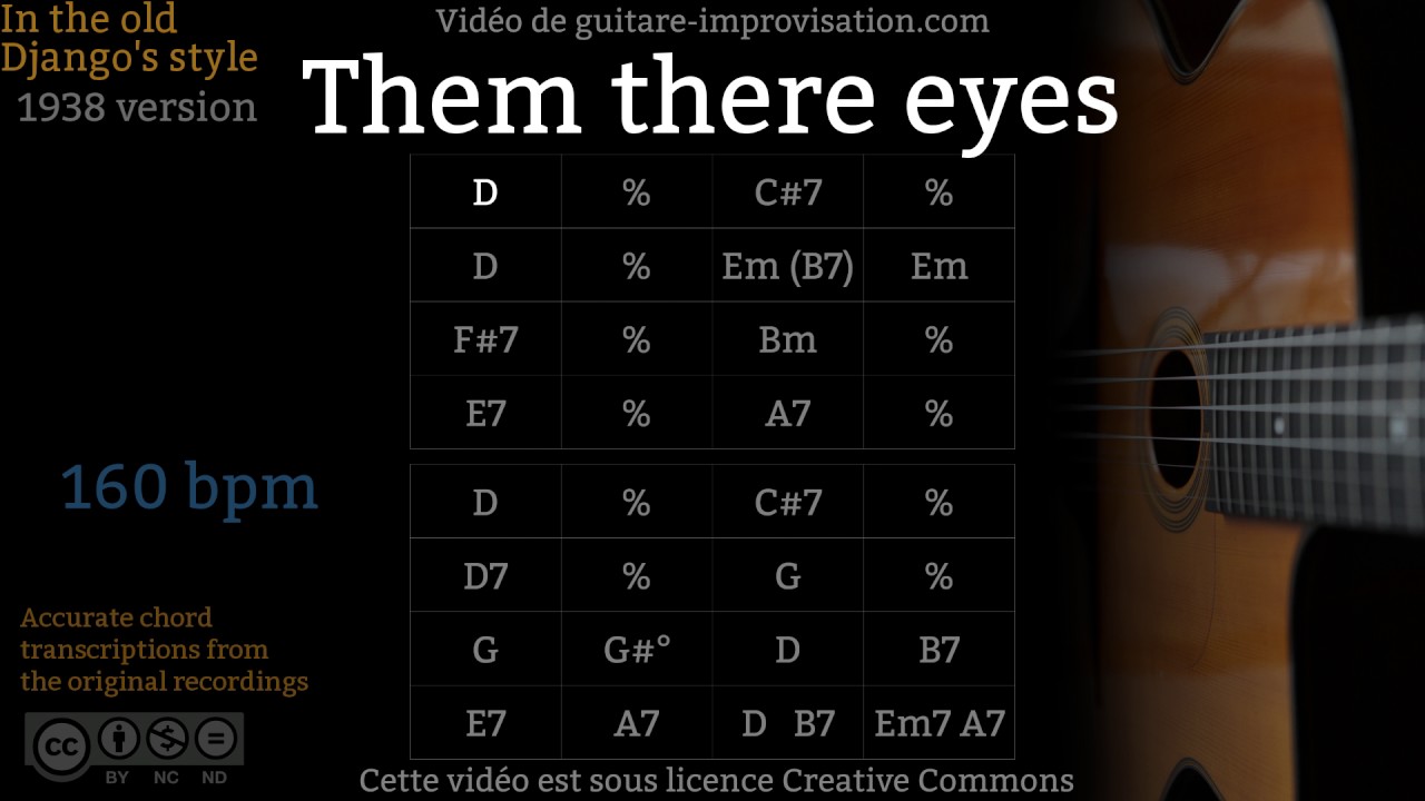 Them there eyes (160 bpm) - Gypsy jazz Backing track / Jazz manouche