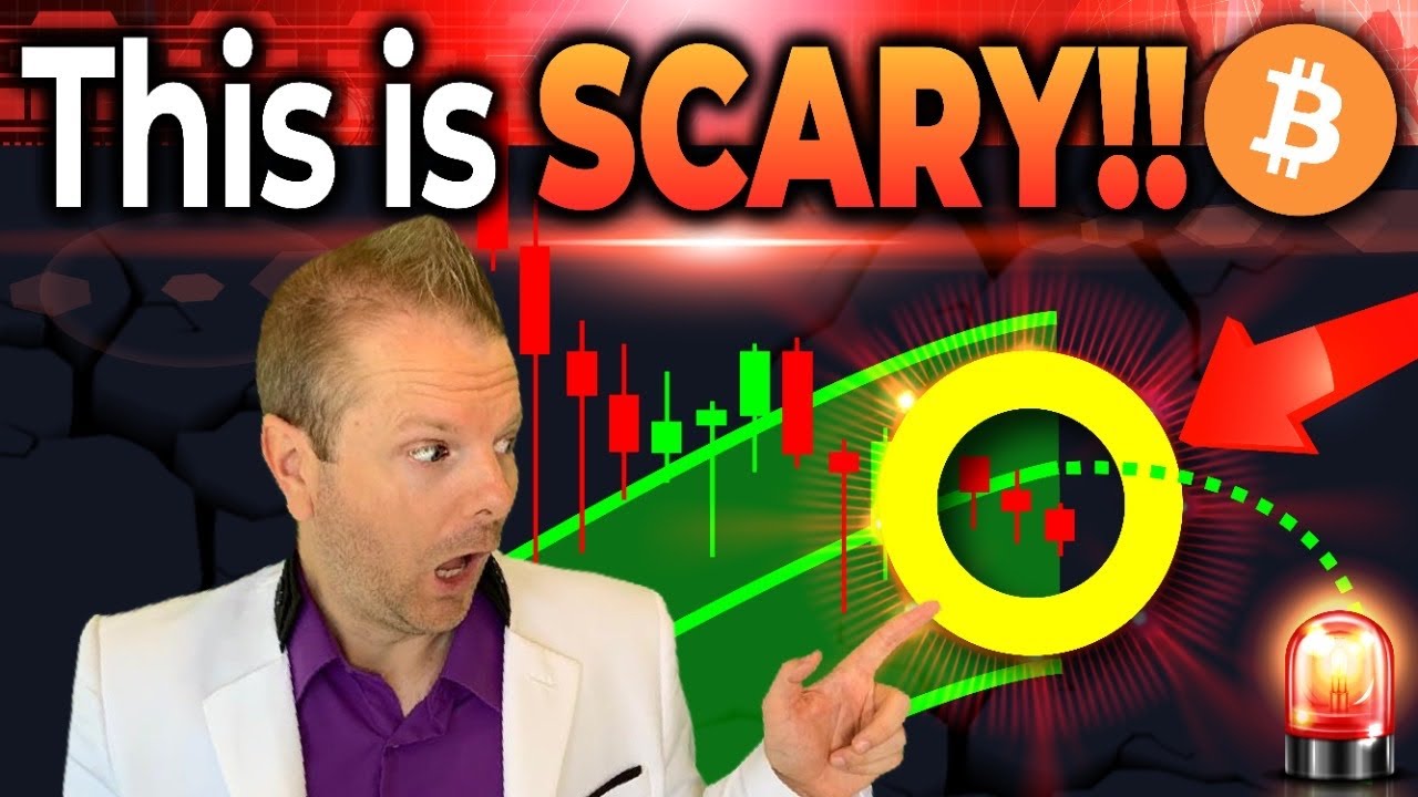 Bitcoin: Gaussian Channel Quicksand Latest! (best time to buy)