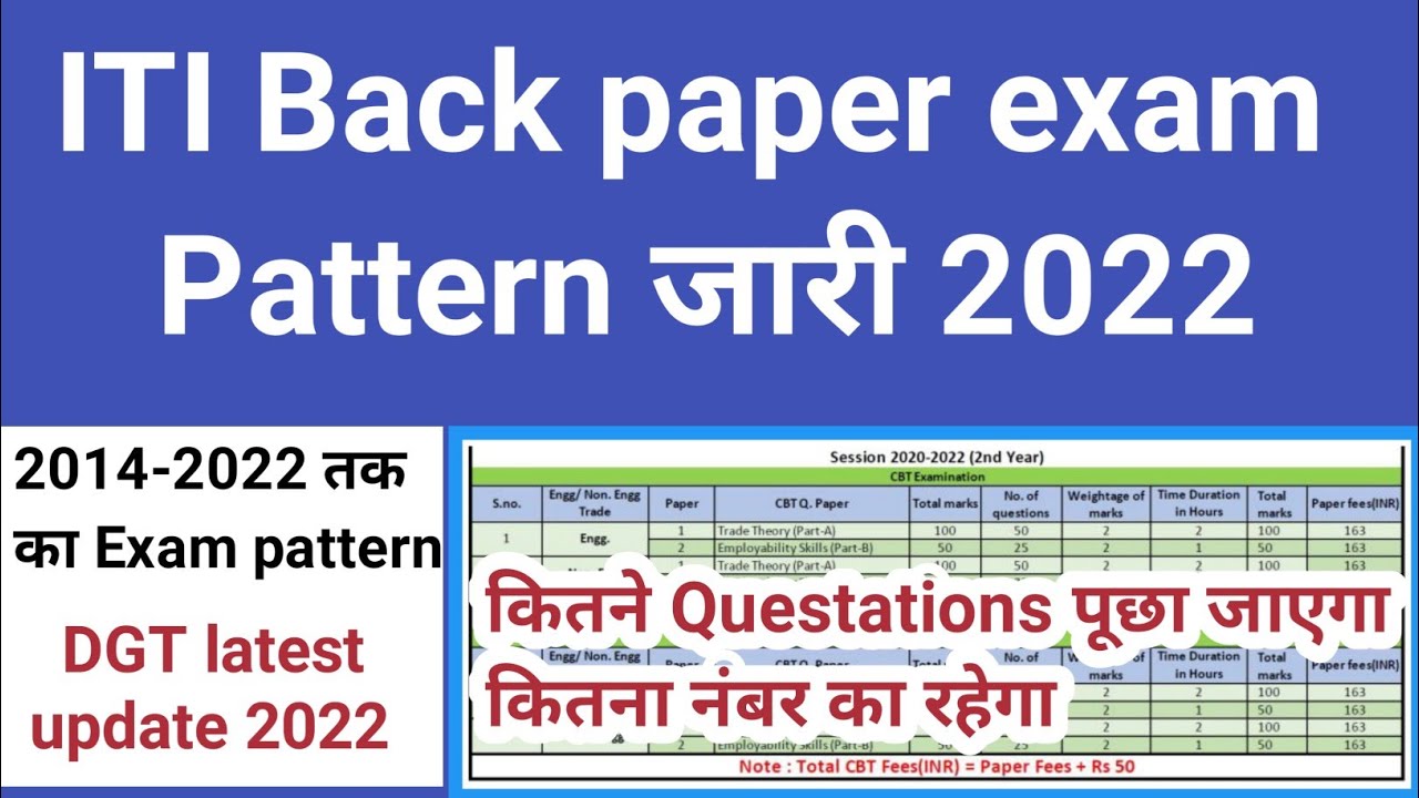 ITI Back paper exam pattern जारी 2022 | ITI November exam pattern 2022 | ITI Back exam 2022 | ITI