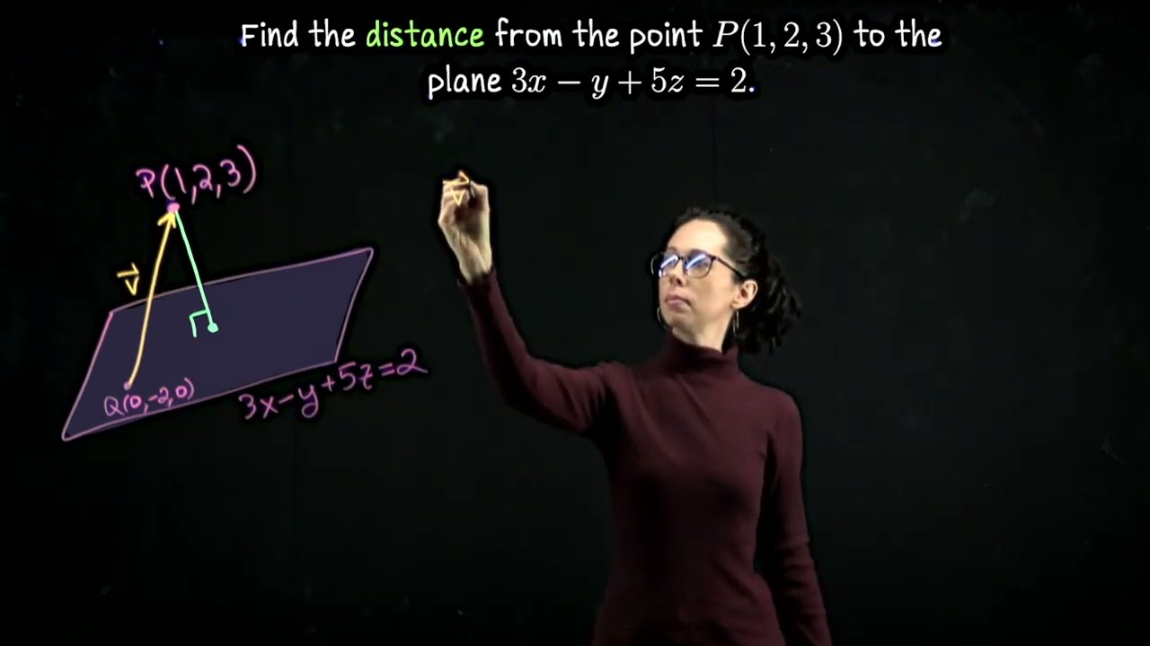 Многомерное исчисление: расстояние от точки до плоскости
