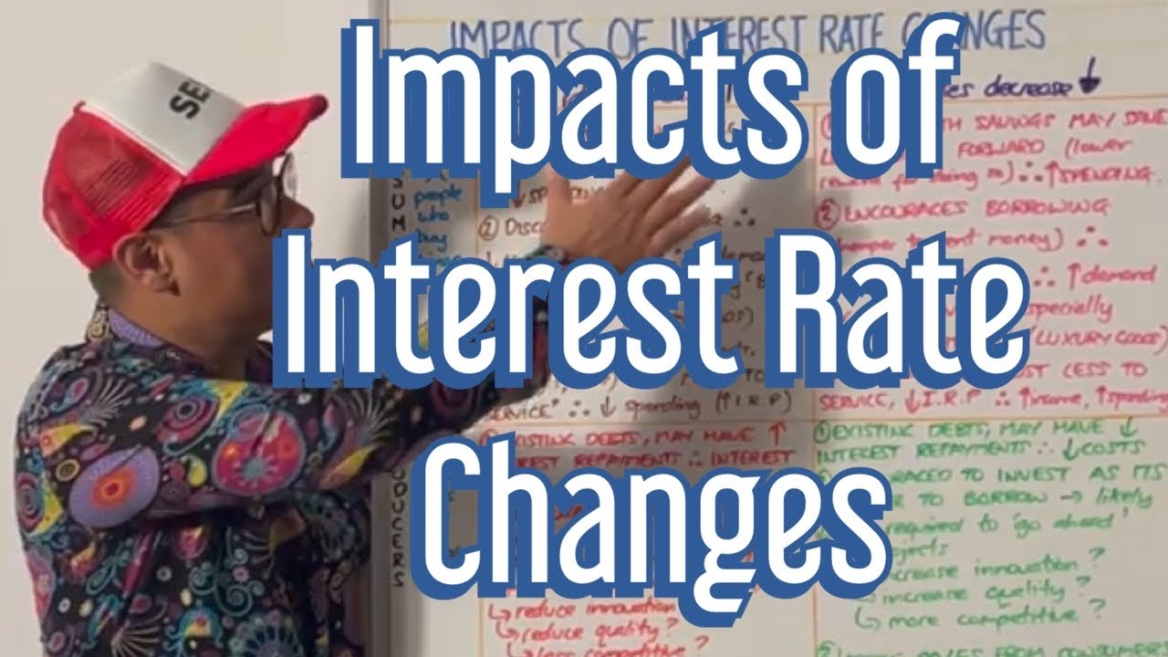 Impact of Interest Rate Changes - GCSE & A Level Business