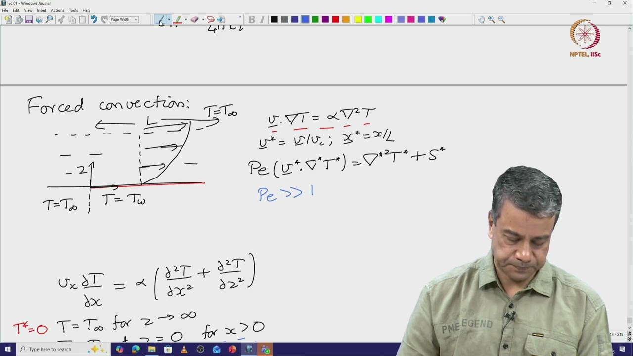 Lec 46 Forced convection: Flow past rigid surface - Part I