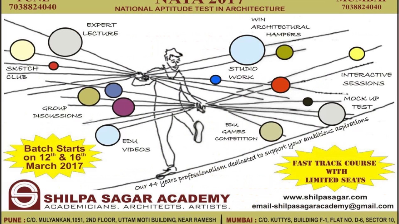 NATA Shilpa Sagar Academy Fast Track Crash Course
