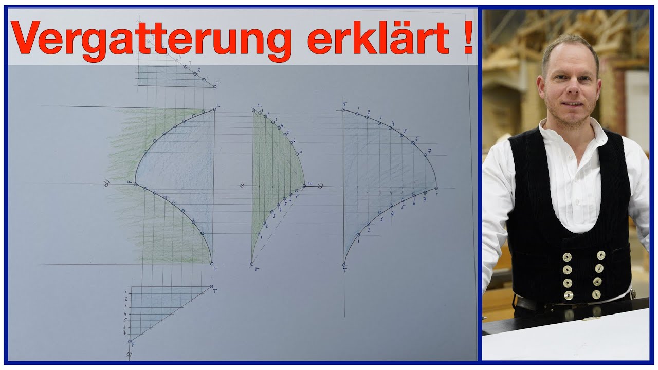 Vergatterung Einstiegsvideo! Dachausmittlung mit gebogenen Dachflächen | Michael Levardi