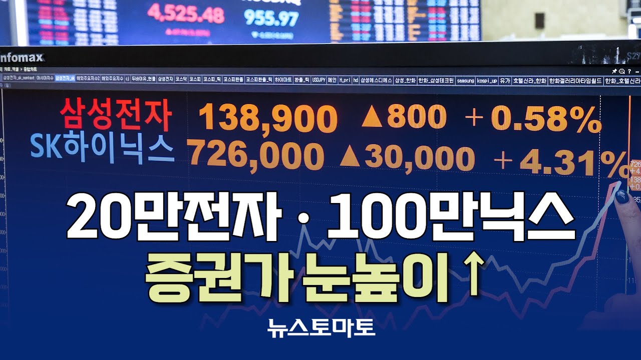 20만전자&middot;100만닉스, 목표주가 상향 러시 [말하는 기자들_자본시장정책_0108]