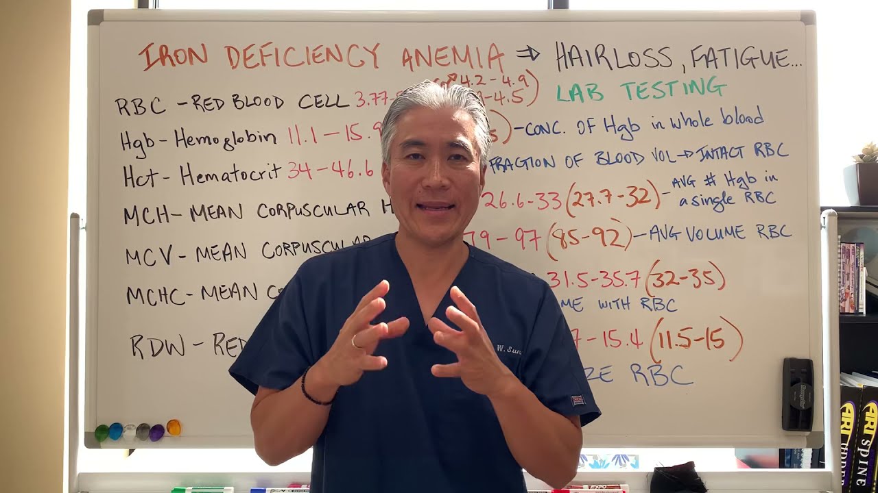 Iron Deficiency Anemia--Hair loss👩&zwj;🦲, Fatigue...LAB Markers--Part 2
