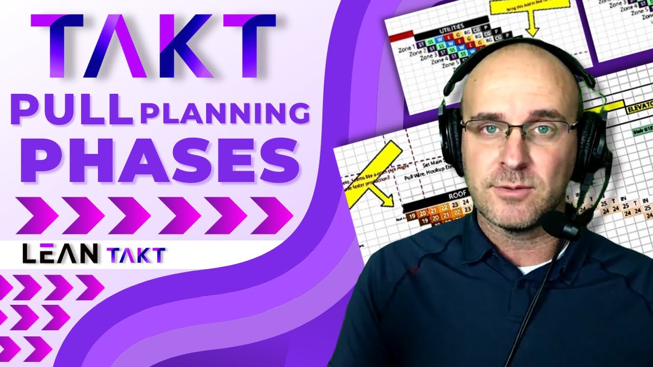 Phases for Pull Planning shown with Takt