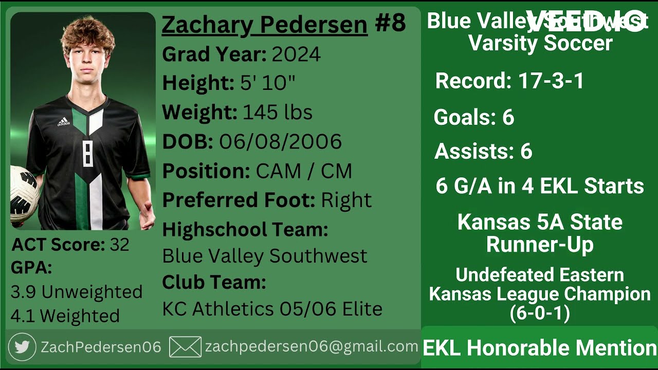 2023 High School Season Highlight Video