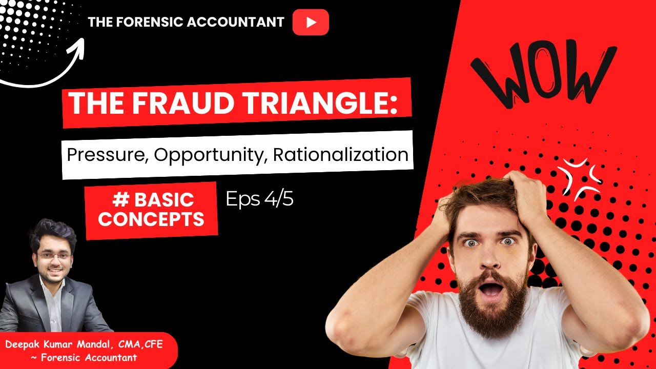 The Fraud Triangle: POR | The Forensic Accountant (Basic Concepts Ep. 4/5)