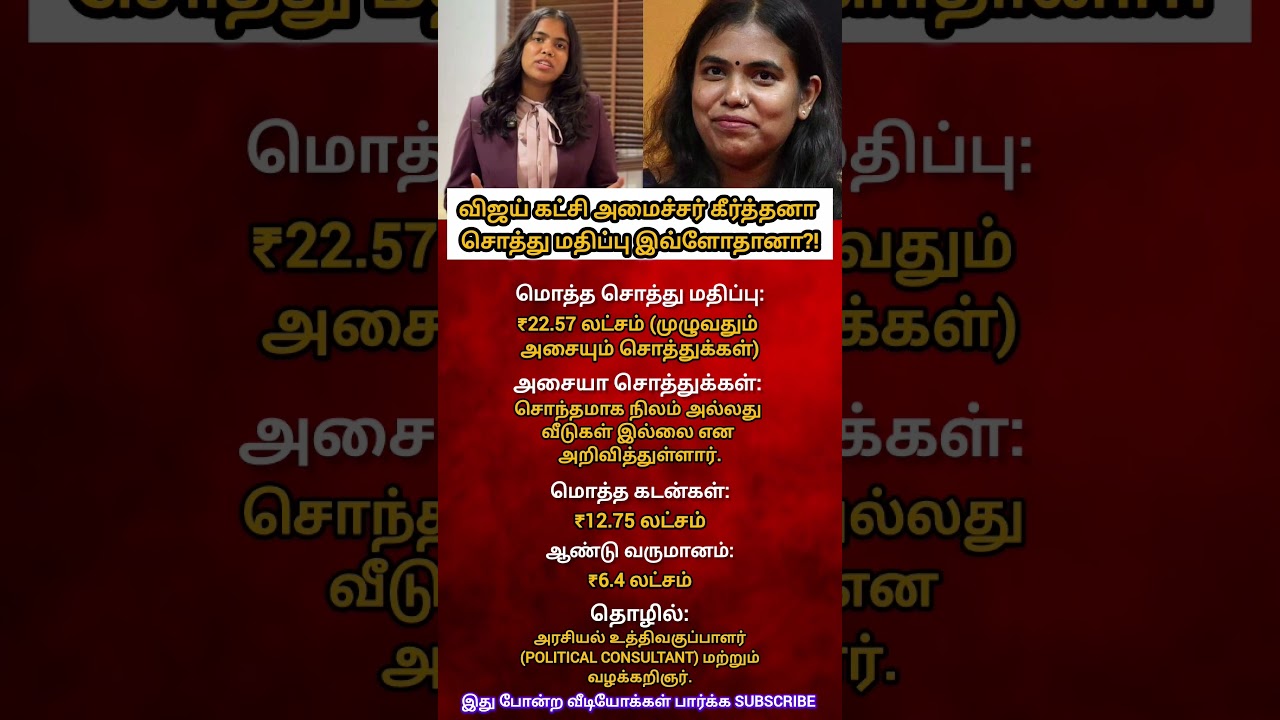 From 12 Lakhs debt to Cabinet Minister at age 30! Meet TVK Keerthana! #shorts #shortsfeed #keerthana