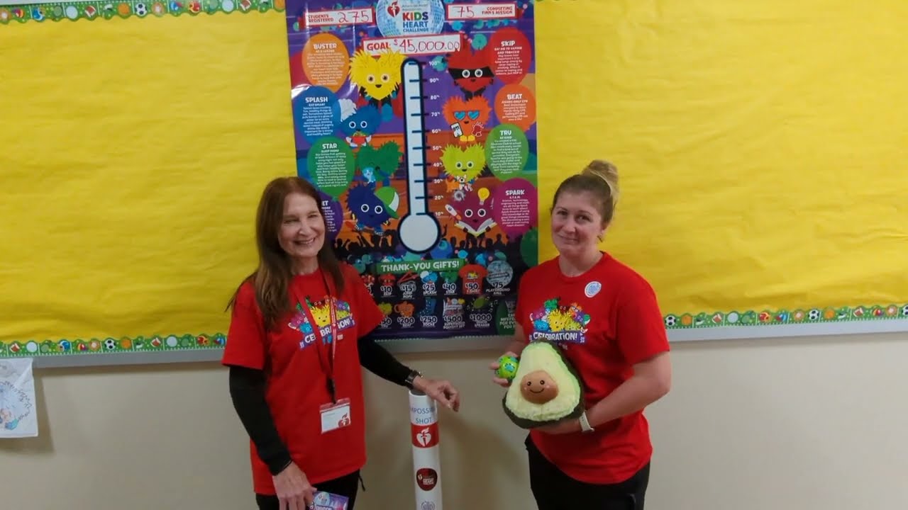 MTTV - Kids Heart Challenge -  Prizes
