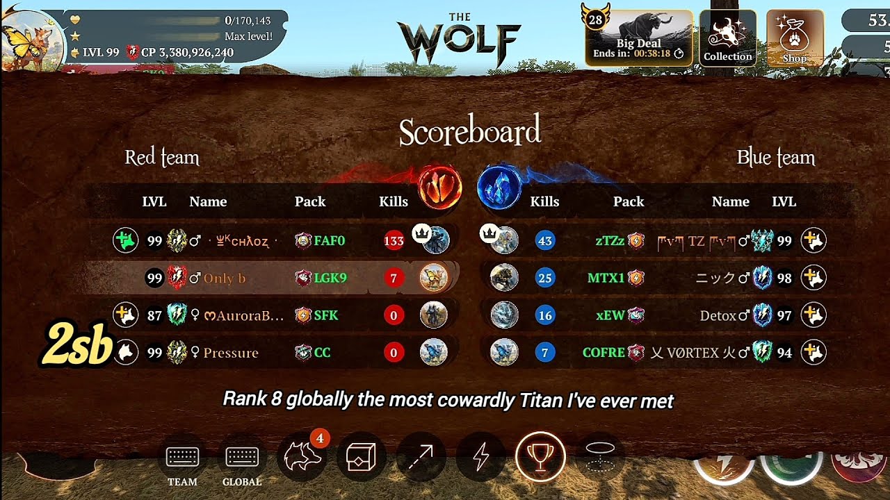 The wolf - Strong Titan but need 2sb in pvp room against us 😂❗