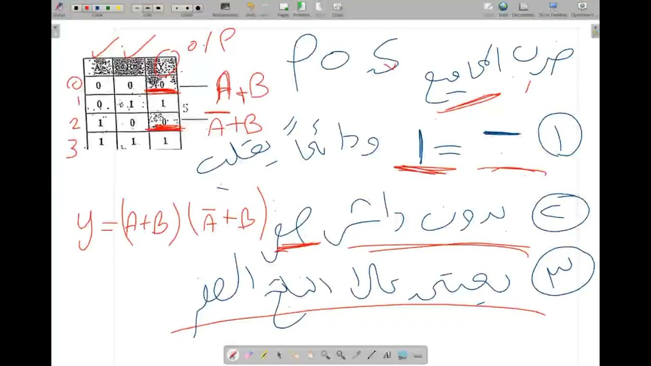 15 pos