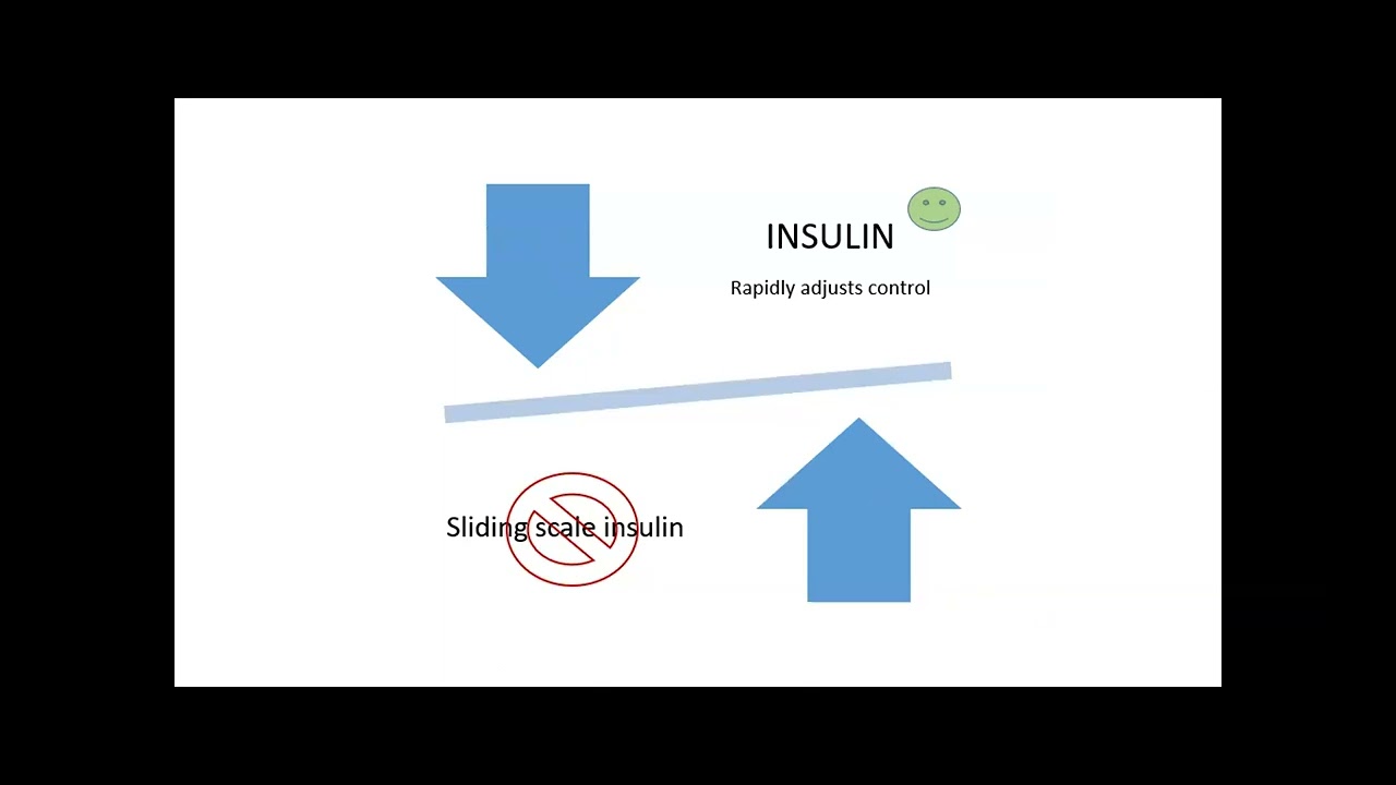 Hyperglycaemia in the non-critically ill hospitalised patient: a management update