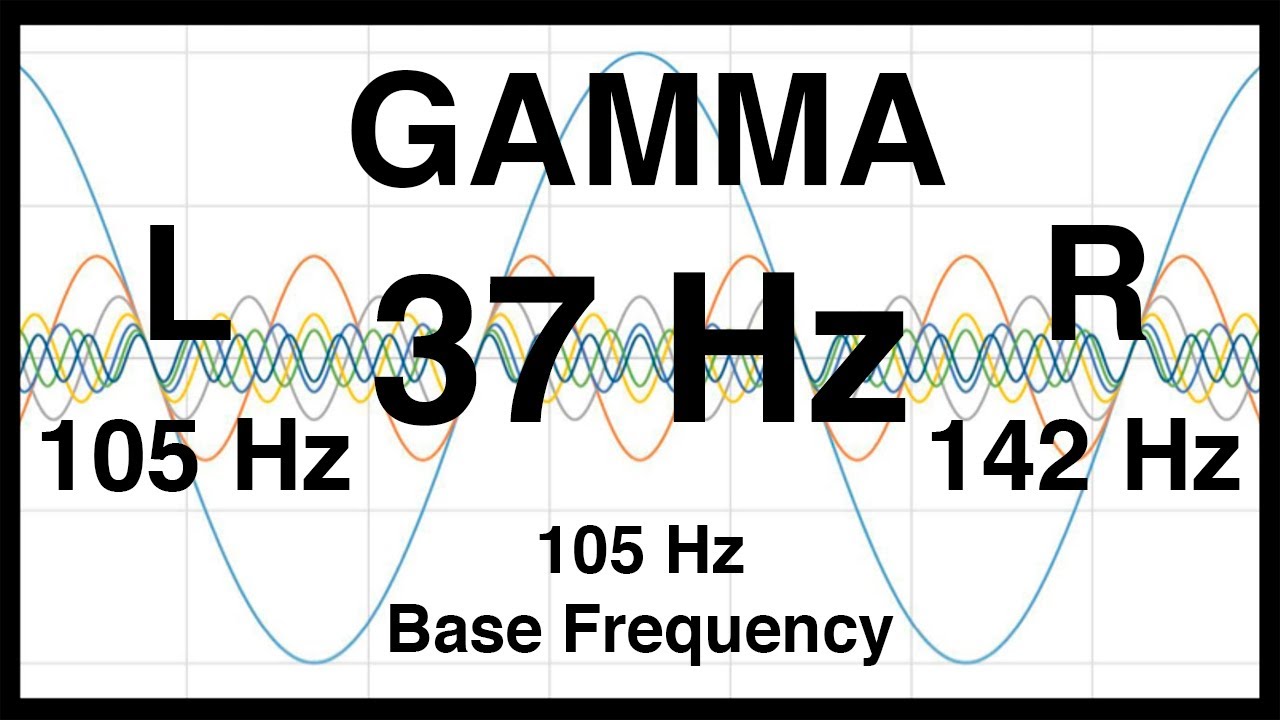37 Hz Binaural Beat   105 hz Base Frequency Pure gamma Waves