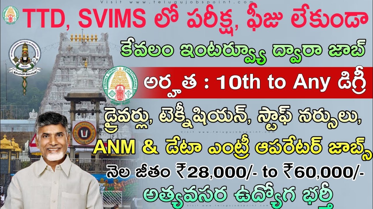 TTD సంస్థలో పరీక్ష, ఫీజు లేకుండా 10th అర్హతతో జాబ్స్ | Latest TTD SVIMS Recruitment 2026 in Telugu 